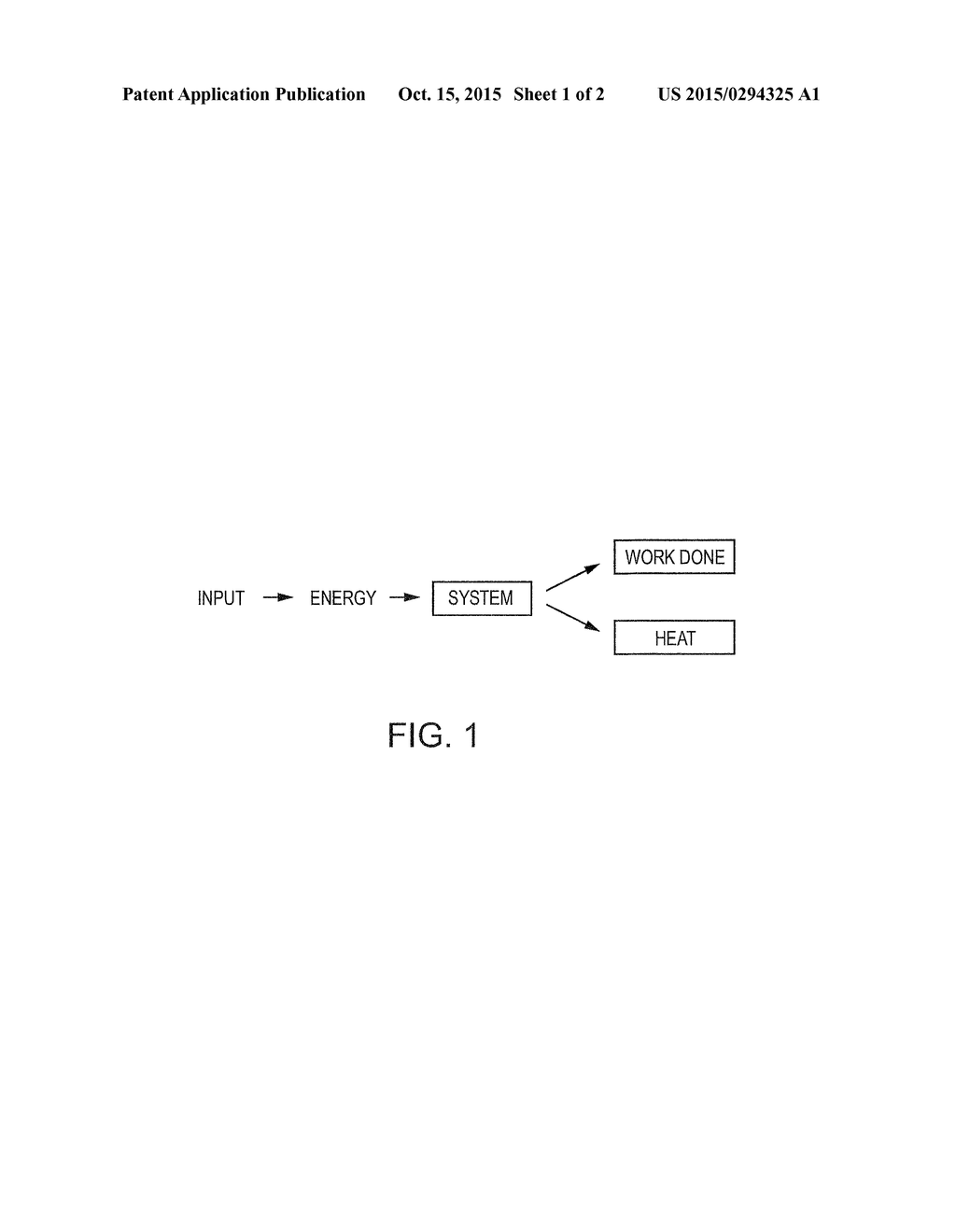 METHOD FOR ANALYZING ECONOMIC PHENOMENA - diagram, schematic, and image 02