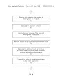 MOBILE DEVICE BASED INVENTORY MANAGEMENT AND SALES TRENDS ANALYSIS IN A     RETAIL ENVIRONMENT diagram and image