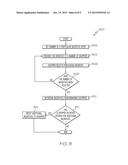 PRESENTATION OF PURCHASING INCENTIVES diagram and image