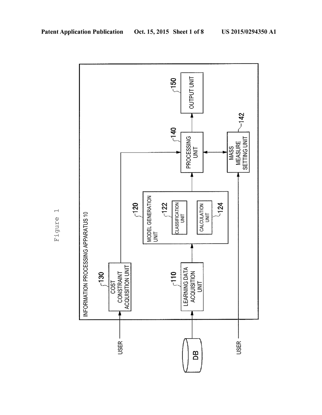 AUTOMATED OPTIMIZATION OF A MASS POLICY COLLECTIVELY PERFORMED FOR OBJECTS     IN TWO OR MORE STATES AND A DIRECT POLICY PERFORMED IN EACH STATE - diagram, schematic, and image 02