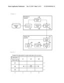 GENERATING APPARATUS, GENERATION METHOD, INFORMATION PROCESSING METHOD AND     PROGRAM diagram and image