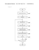 GENERATING APPARATUS, GENERATION METHOD, INFORMATION PROCESSING METHOD AND     PROGRAM diagram and image