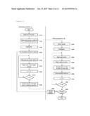 GENERATING APPARATUS, GENERATION METHOD, INFORMATION PROCESSING METHOD AND     PROGRAM diagram and image