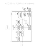 GENERATING APPARATUS, GENERATION METHOD, INFORMATION PROCESSING METHOD AND     PROGRAM diagram and image