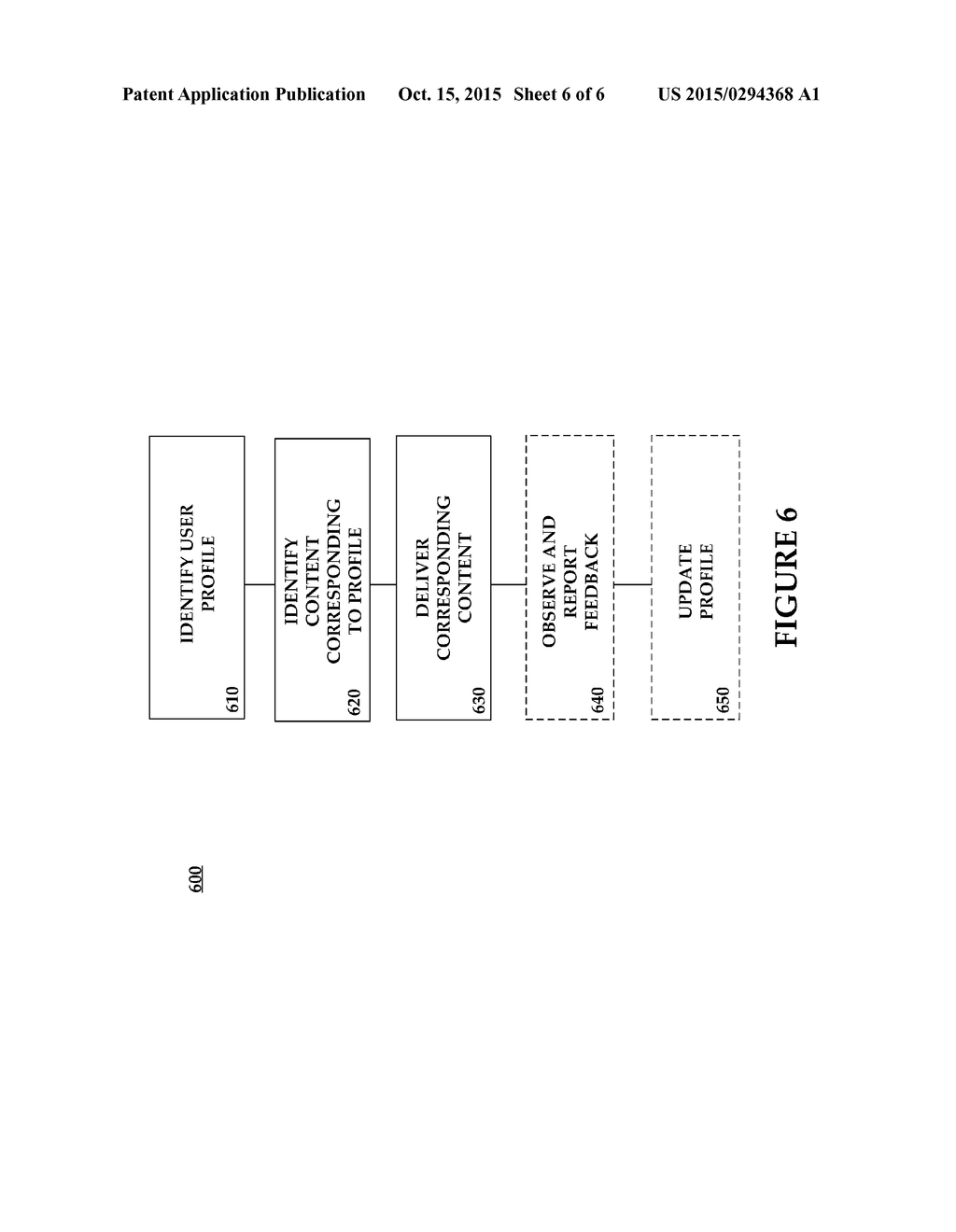 ADVERTISEMENT ROTATION - diagram, schematic, and image 07