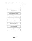 LOGISTICS MANAGEMENT SYSTEM FOR DETERMINING PICKUP ROUTES FOR RETAIL     STORES diagram and image