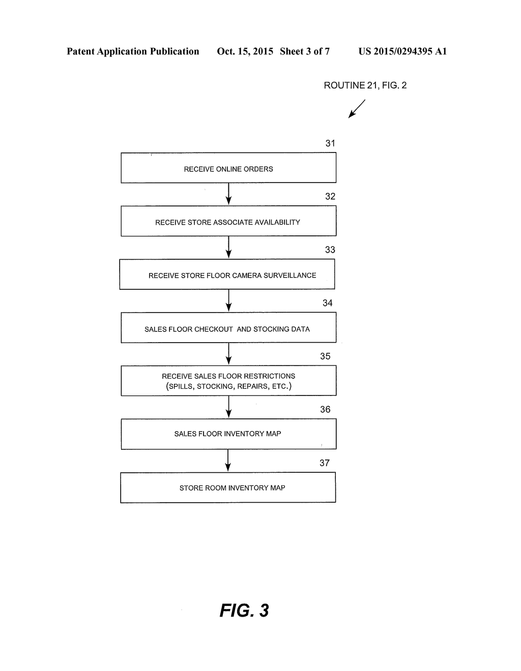 LOGISTICS MANAGEMENT SYSTEM FOR DETERMINING PICKUP ROUTES FOR RETAIL     STORES - diagram, schematic, and image 04