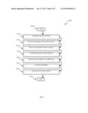 SYSTEM AND METHOD FOR INTEGRATED DUE DILIGENCE AND CREDIT RISK MANAGEMENT     ANALYTICS AND QUALITY CONTROL diagram and image