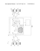 SYSTEM FOR COORDINATING RIGHTS TO BORROW TRANSACTIONS diagram and image