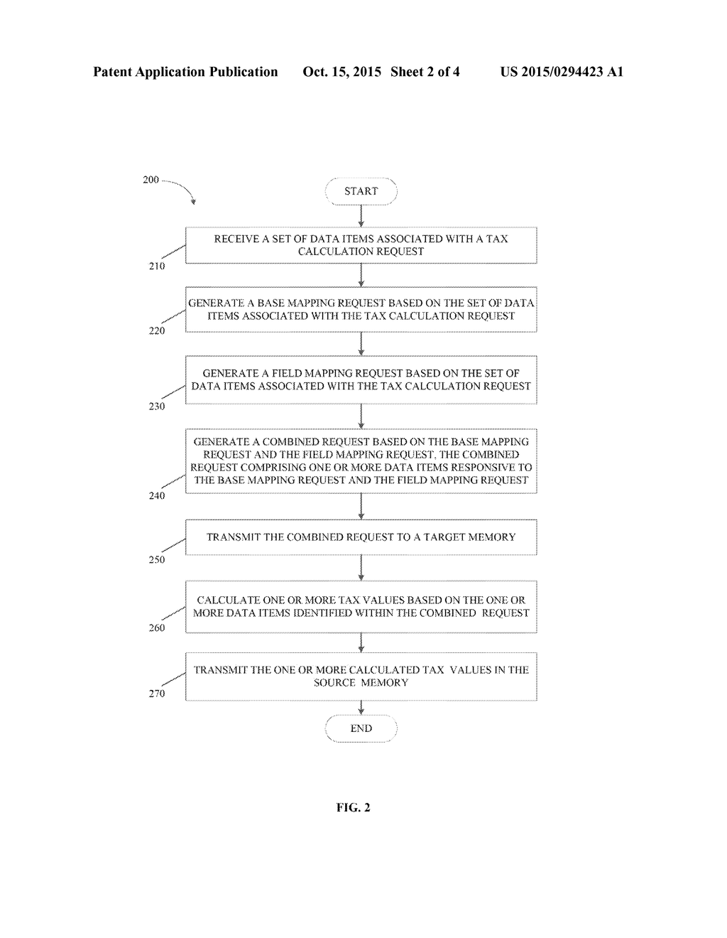 SYSTEMS AND METHODS FOR FLEXIBLE FIELD MAPPING - diagram, schematic, and image 03