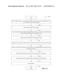 METHODS, SYSTEMS, AND TOOLS FOR PROVIDING TAX RELATED SERVICES FOR VIRTUAL     CURRENCY HOLDINGS diagram and image