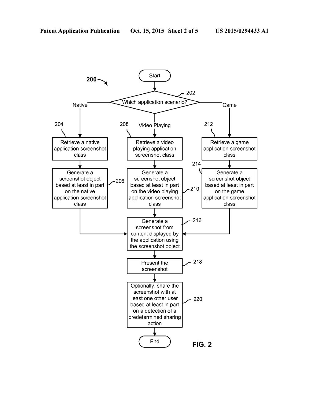 GENERATING A SCREENSHOT - diagram, schematic, and image 03