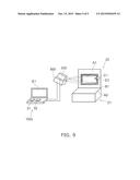 INFORMATION PROCESSING DEVICE, IMAGE PROJECTION DEVICE AND IMAGE     PROCESSING METHOD diagram and image