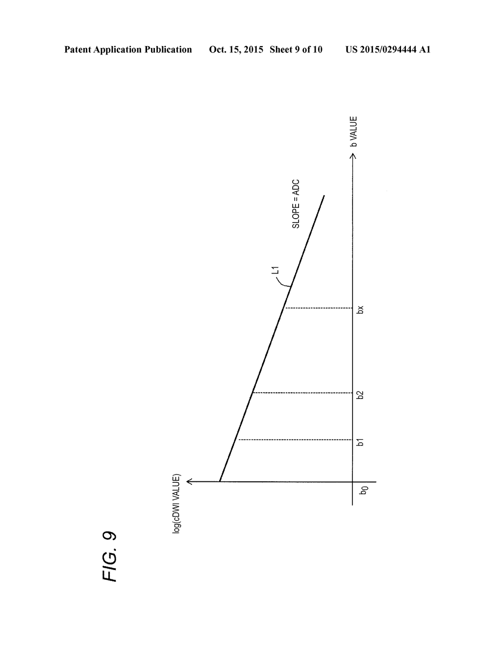 IMAGE PROCESSING APPARATUS, IMAGE PROCESSING METHOD AND COMPUTER-READABLE     STORAGE MEDIUM STORING PROGRAM - diagram, schematic, and image 10