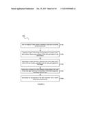 METHOD FOR ESTIMATING A QUANTITY OF A BLOOD COMPONENT IN A FLUID CANISTER diagram and image