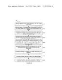 METHOD FOR ESTIMATING A QUANTITY OF A BLOOD COMPONENT IN A FLUID CANISTER diagram and image