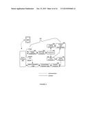 METHOD FOR ESTIMATING A QUANTITY OF A BLOOD COMPONENT IN A FLUID CANISTER diagram and image