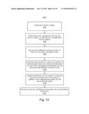 Object Segmentation diagram and image