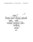 Image-Based Bridge Identification and Boundary Detection diagram and image