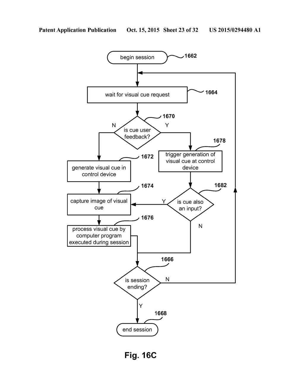 Control Device for Communicating Visual Information - diagram, schematic, and image 24