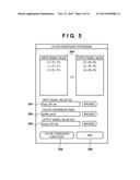 COLOR PROCESSING APPARATUS AND COLOR PROCESSING METHOD diagram and image