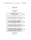 COLOR PROCESSING APPARATUS AND COLOR PROCESSING METHOD diagram and image