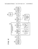 COLOR PROCESSING APPARATUS AND COLOR PROCESSING METHOD diagram and image