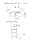 PROBABILISTIC PERSON-TRACKING USING MULTI-VIEW FUSION diagram and image