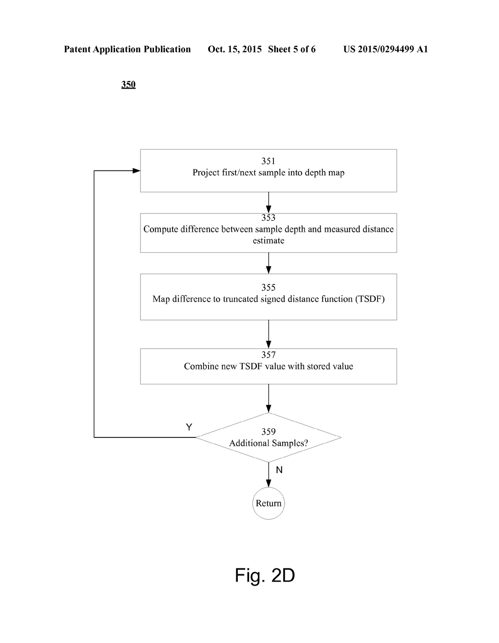 REAL-TIME 3D RECONSTRUCTION WITH POWER EFFICIENT DEPTH SENSOR USAGE - diagram, schematic, and image 06