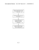 SYSTEMS AND METHODS FOR ELECTRONIC TICKET VALIDATION USING PROXIMITY     DETECTION FOR TWO OR MORE TICKETS diagram and image