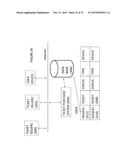 SYSTEMS AND METHODS FOR ELECTRONIC TICKET VALIDATION USING PROXIMITY     DETECTION FOR TWO OR MORE TICKETS diagram and image