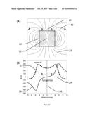 MAGNETIC HEAD FOR BANKNOTE DETECTION diagram and image