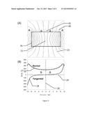 MAGNETIC HEAD FOR BANKNOTE DETECTION diagram and image