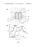 MAGNETIC HEAD FOR BANKNOTE DETECTION diagram and image