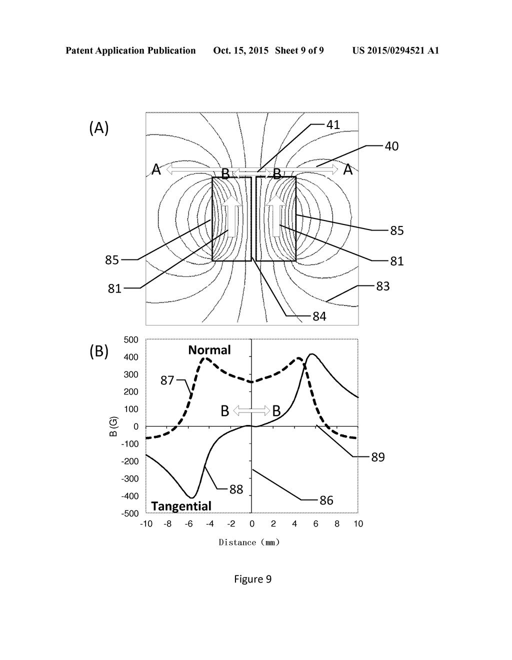 MAGNETIC HEAD FOR BANKNOTE DETECTION - diagram, schematic, and image 10