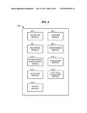 ELECTRONIC GAMING DEVICE WITH AUTO-PLAY FUNCTIONALITY diagram and image