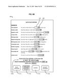 ELECTRONIC GAMING DEVICE WITH AUTO-PLAY FUNCTIONALITY diagram and image