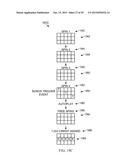 ELECTRONIC GAMING DEVICE WITH AUTO-PLAY FUNCTIONALITY diagram and image