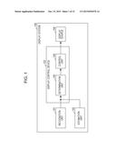 DISPLAY CONTROL DEVICE, DISPLAY CONTROL METHOD, AND NON-TRANSITORY     COMPUTER-READABLE STORAGE MEDIUM diagram and image