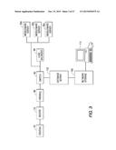 SYSTEM FOR MONITORING AND PRESENTING HEALTH, WELLNESS AND FITNESS DATA     WITH FEEDBACK AND COACHING ENGINE AND ACTIVITY DETECTION diagram and image