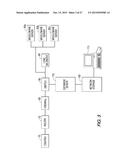 SYSTEM FOR MONITORING AND PRESENTING HEALTH, WELLNESS AND FITNESS DATA     WITH FEEDBACK AND COACHING ENGINE AND ACTIVITY AND PATTERN DETECTION diagram and image