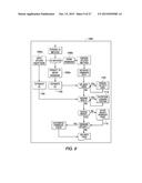 SYSTEM FOR MONITORING AND PRESENTING HEALTH, WELLNESS AND FITNESS DATA     WITH FEEDBACK AND COACHING ENGINE AND ACTIVITY AND PATTERN DETECTION diagram and image