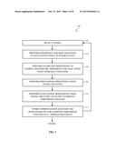 Organic Light-Emitting Diode Display With Compensation for Transistor     Variations diagram and image