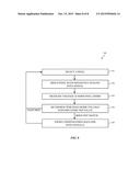 Organic Light-Emitting Diode Display With Compensation for Transistor     Variations diagram and image