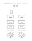 Life Experience Memorialization with Alternative Observational Opportunity     Provisioning diagram and image