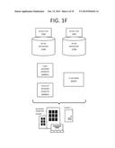 Life Experience Memorialization with Alternative Observational Opportunity     Provisioning diagram and image