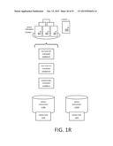 Life Experience Memorialization with Alternative Observational Opportunity     Provisioning diagram and image