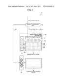 DISPLAY DEVICE, METHOD OF DRIVING DISPLAY DEVICE, AND ELECTRONIC APPARATUS diagram and image