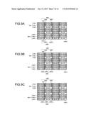 DISPLAY DEVICE, METHOD OF DRIVING DISPLAY DEVICE, AND ELECTRONIC APPARATUS diagram and image