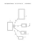 DISPLAY APPARATUS AND METHOD FOR DISPLAYING SCREEN IMAGES FROM MULTIPLE     ELECTRONIC DEVICES diagram and image